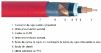 Cabluri de energie  XLPE / CWS / PVC 6 / 10 kV