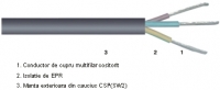 Cabluri de energie EPR / CSP