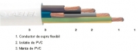 Cabluri de energie H03VV-F