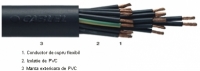 Cabluri de energie H05VV5-F