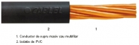Cabluri de energie H07V-U si H07V-R