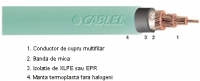 Cabluri de energie LCM-FRHF (XLPE / SHF1-FRHF OR EPR / SHF1-FRHF)