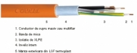 Cabluri de energie N2XH FE 180 E30