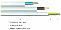 Cabluri de energie NYIFY-J