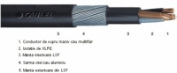 Cabluri de energie XLPE / LSF (LSZH) / SWA / LSF (LSZH), XLPE / LSF (LSZH) / AWA / LSF (LSZH)